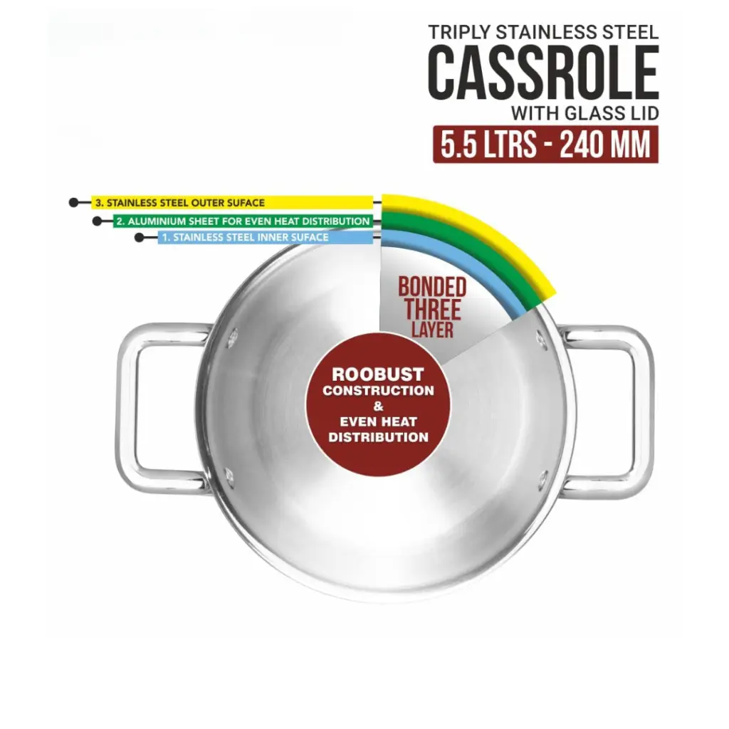 Premium Stainless Steel Casserole with Glass Lid (20cm & 24cm) 100% Food Safe – photo 2