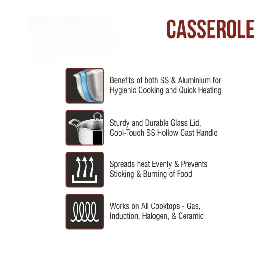 Premium Stainless Steel Casserole with Glass Lid (20cm & 24cm) 100% Food Safe – photo 4