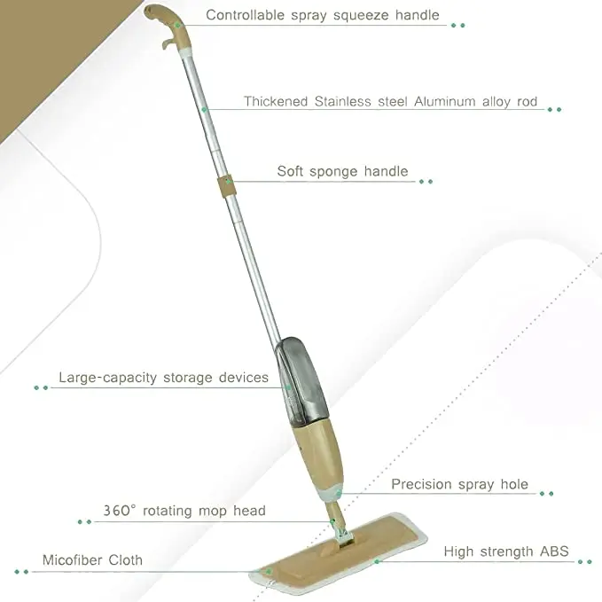 Fungi Proof Healthy Spray Mop with Filling Tank – photo 5