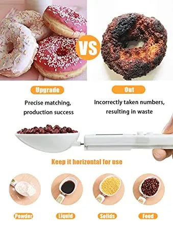 Digital Kitchen Measuring Spoon – photo 4