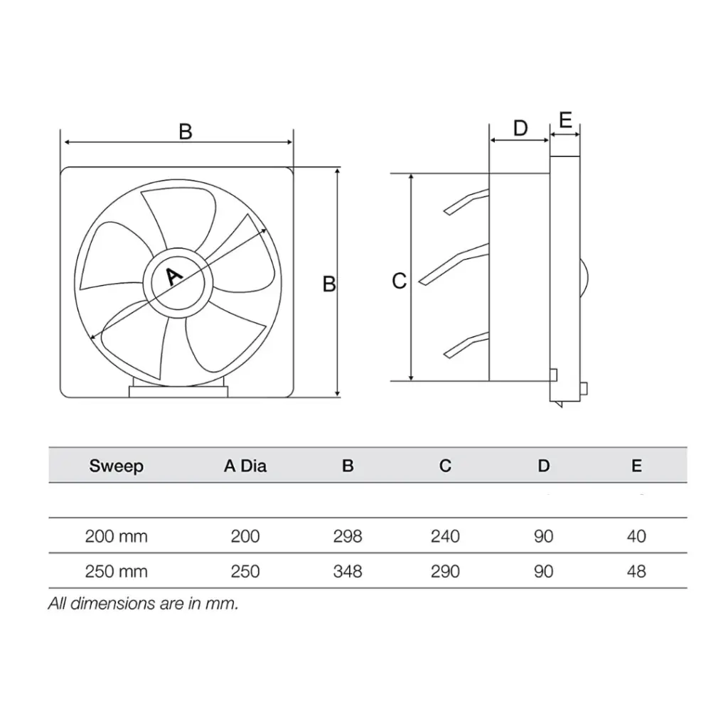 Havells Indian Plastic Exhaust Fan 08 & 10 Inch (06 Blade) – photo 3