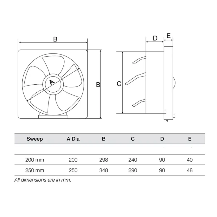 Havells Indian Plastic Exhaust Fan 08 & 10 Inch (06 Blade) – photo 3