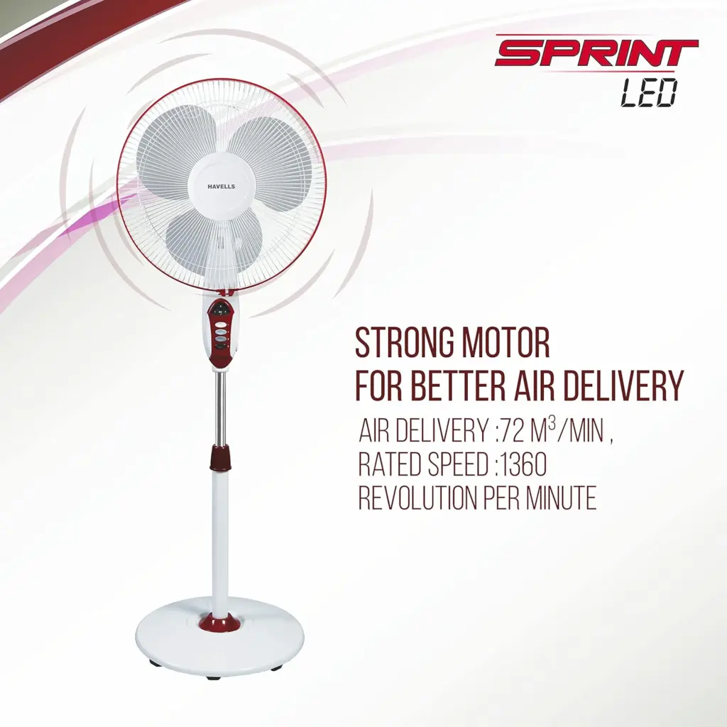 Havells Sprint LED 16″ Remote Pedestal Fan (Indian) – photo 4