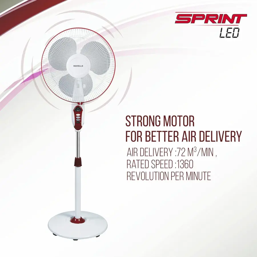 Havells Sprint LED 16″ Remote Pedestal Fan (Indian) – photo 4