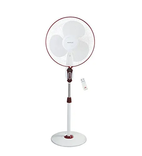 Havells Sprint LED 16″ Remote Pedestal Fan (Indian) – photo 2