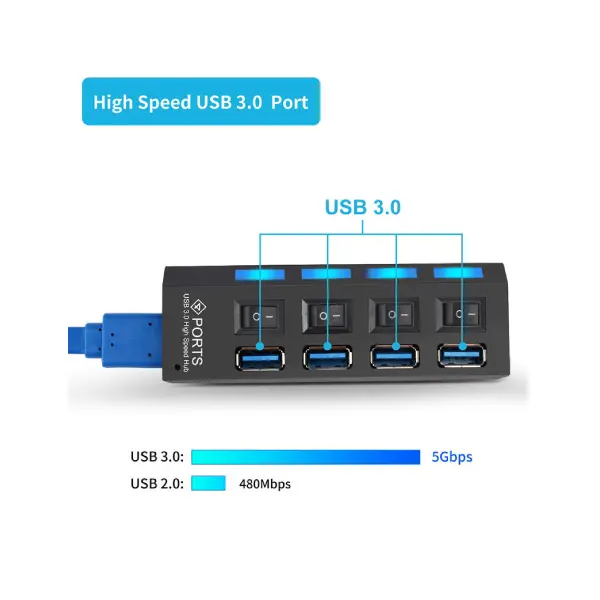 HI-SPEED USB 3.0 4 Port Hub Support 1TB - photo 2 - Shopo.lk