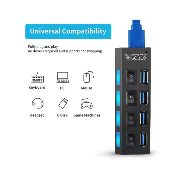 HI-SPEED USB 3.0 4 Port Hub Support 1TB - photo 4 - Shopo.lk
