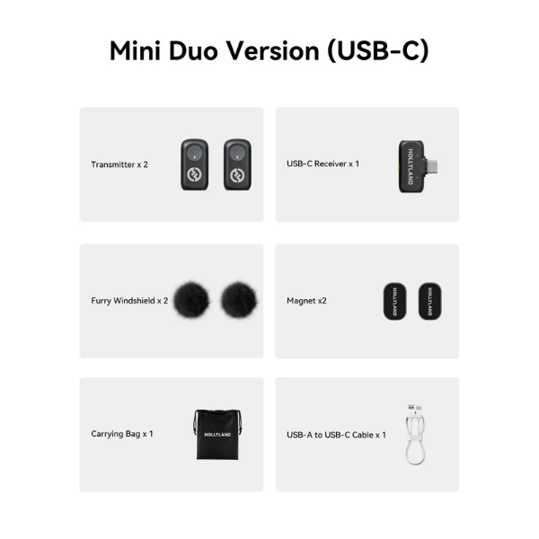 Hollyland LARK A1 Mini Microphone - photo 3 - Shopo.lk