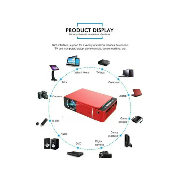 T6A Portable HD LED Projector (Android) Video Beamer 1280 x 720P - photo 3 - Shopo.lk