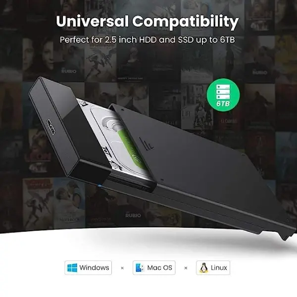 UGREEN 30848 US221 USB 3.0 HDD Enclosure 2.5inch - Shopo.lk Sri Lanka