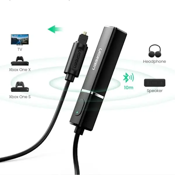 UGREEN 50213 Bluetooth 5.0 Transmitter with Optical Plug Audio Adapter – photo 3