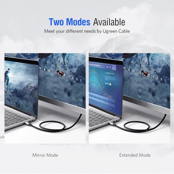 UGREEN 50570 USB-C to HDMI Male to Male Cable Aluminum Shell 1.5m - Shopo.lk Sri Lanka