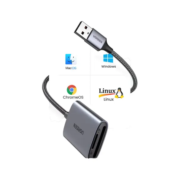 UGREEN 80887 2 in 1 USB SD Card Reader - Shopo.lk Sri Lanka